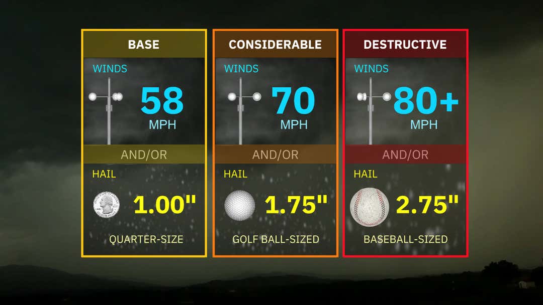 Threshold Warning What Meteorologists Mean By 'Severe Weather' | Weather.com