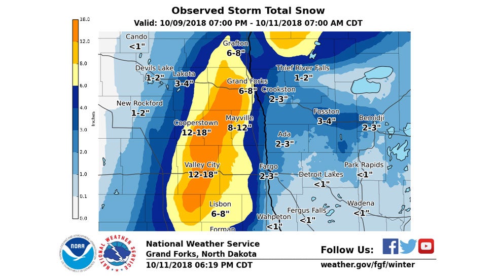 Over 17 Inches of Snow Fell in North Dakota and It's Only October
