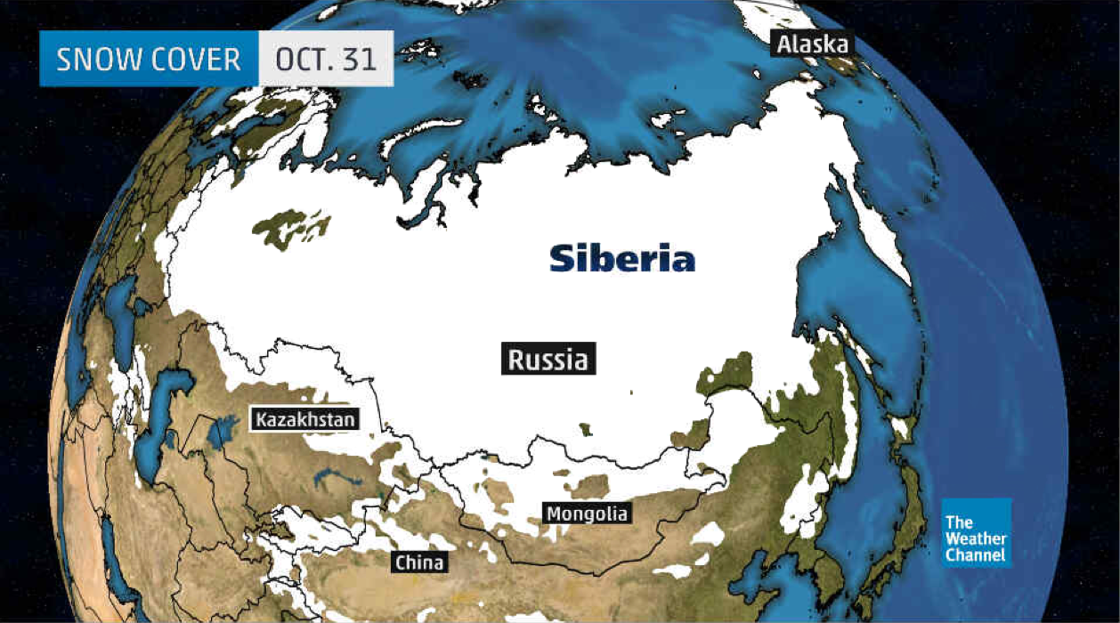 Siberia Is Being Clobbered With Snow Already, and That Could Mean a Harsher  U.S. Winter Ahead