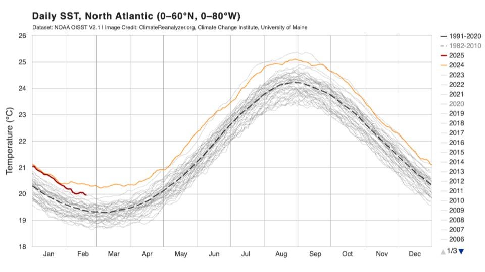 sst_atlantic.jpg