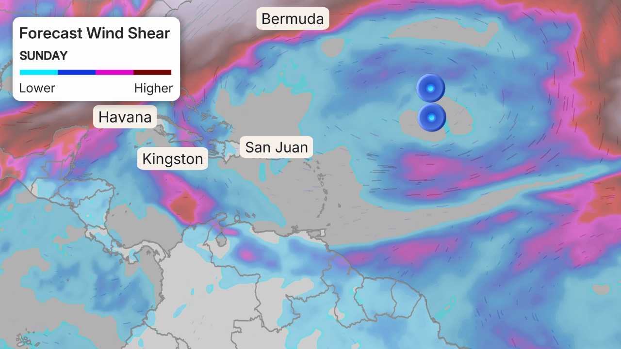 cisaillement du vent
