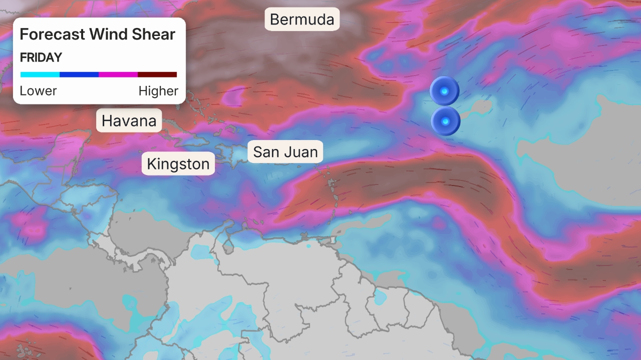 cisaillement du vent