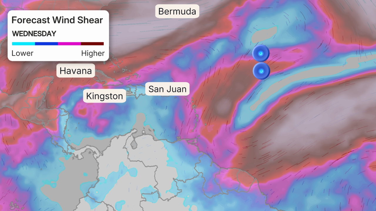cisaillement du vent