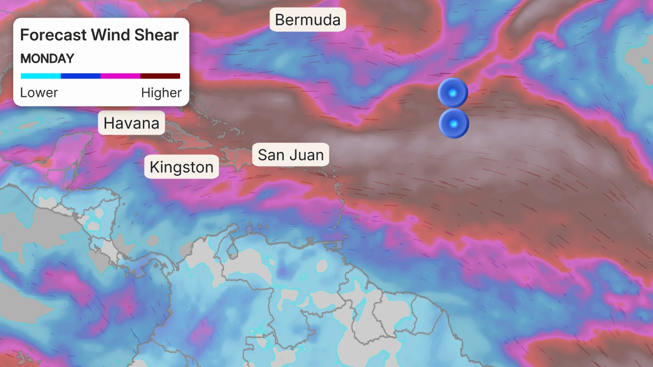 cisaillement du vent