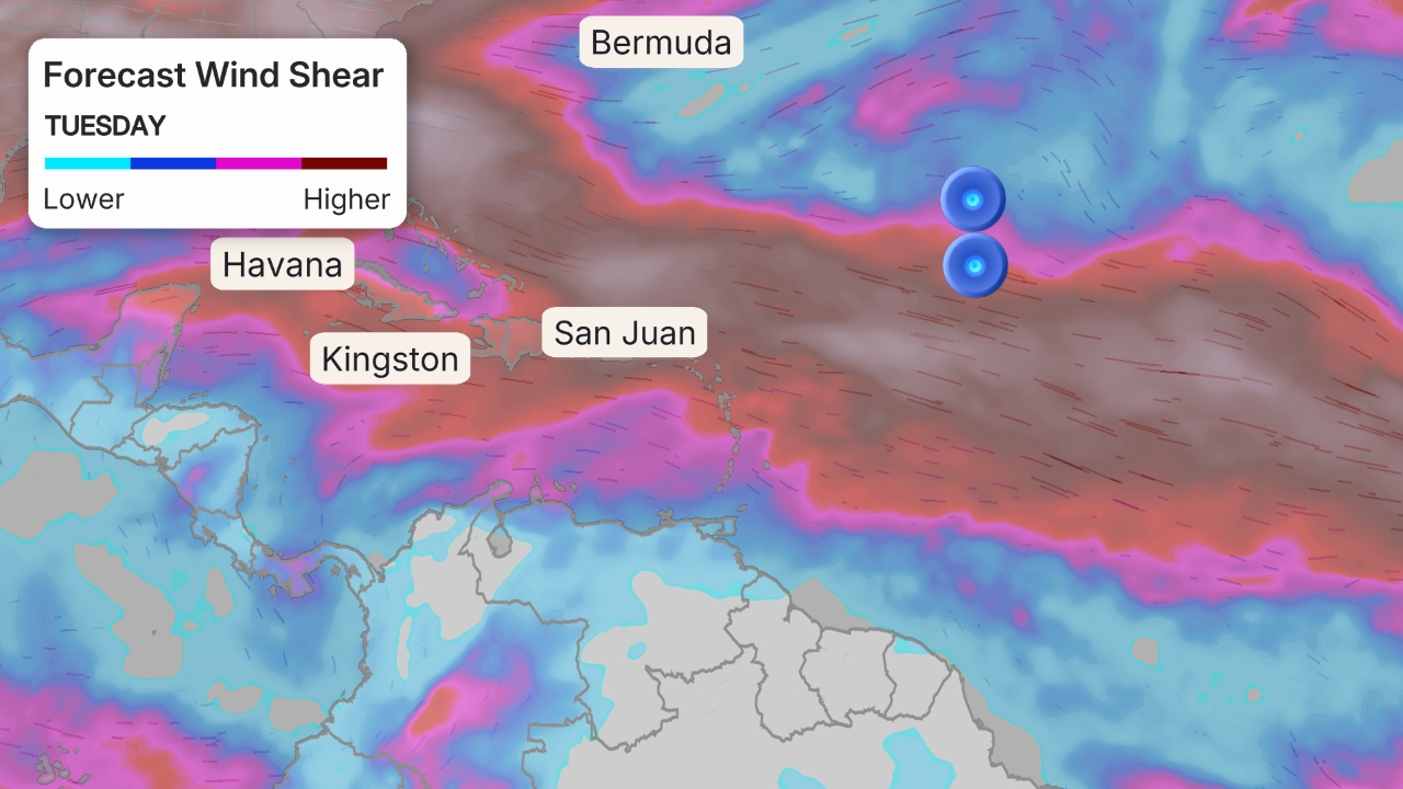 cisaillement du vent