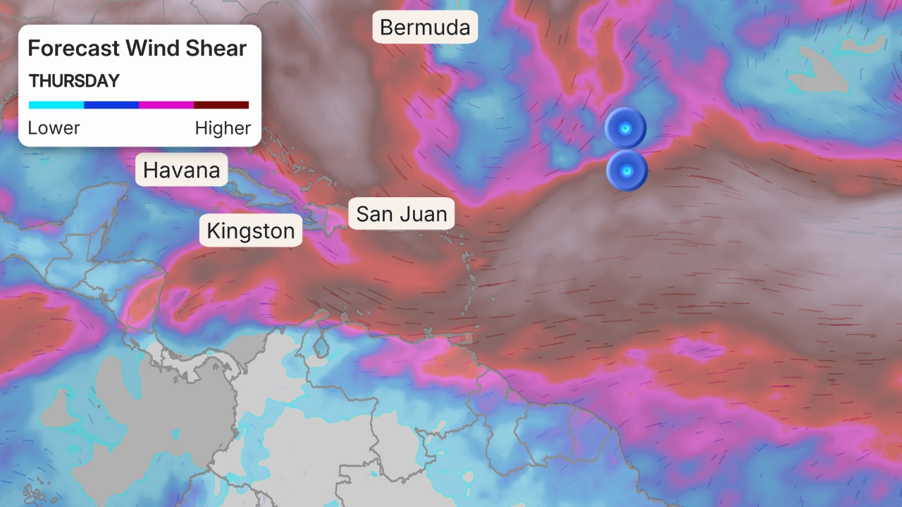 cisaillement du vent