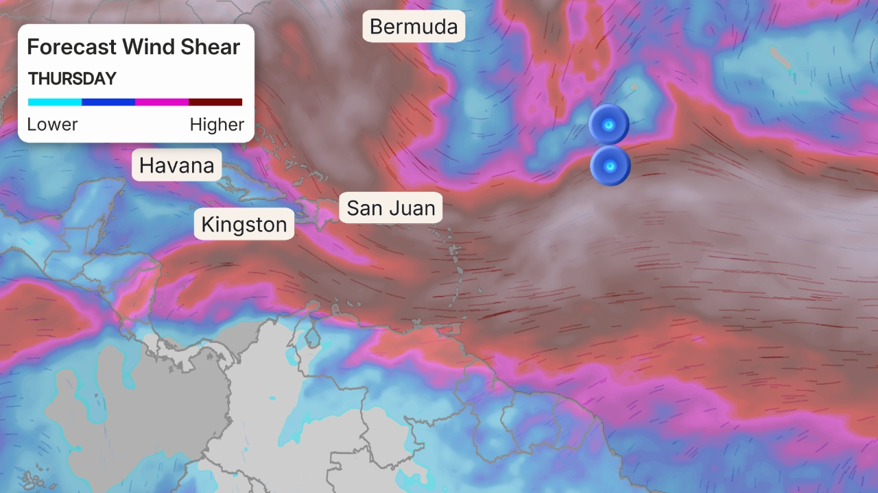 cisaillement du vent
