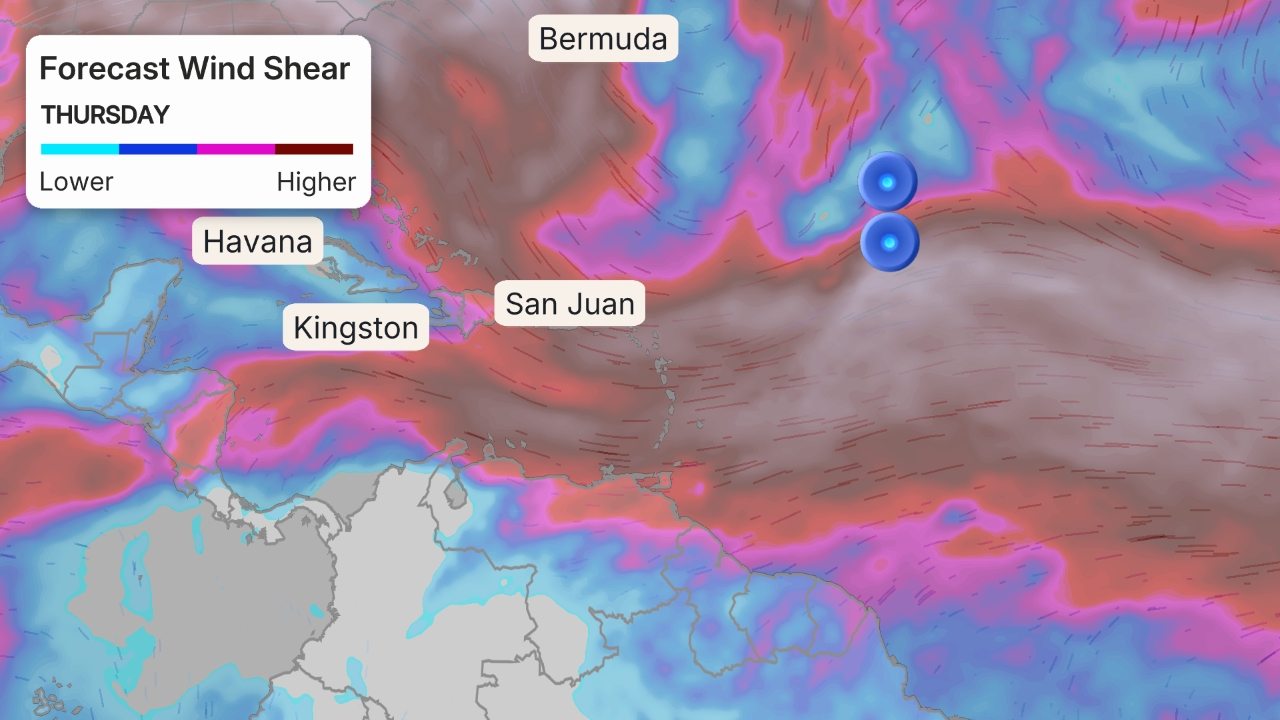 cisaillement du vent