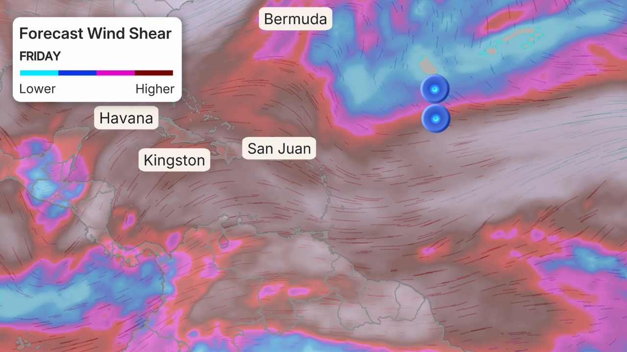 cisaillement du vent