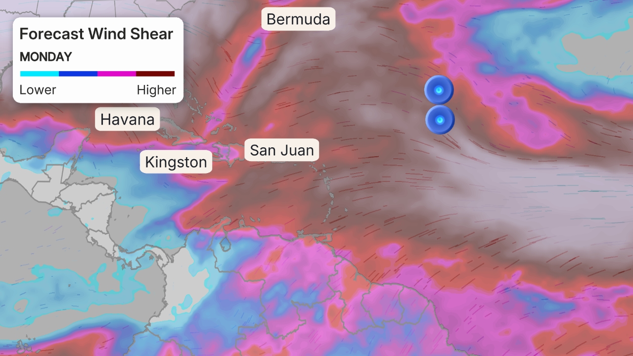 cisaillement du vent