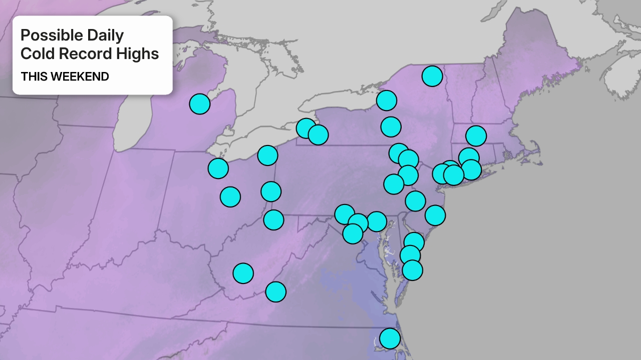 cisaillement du vent