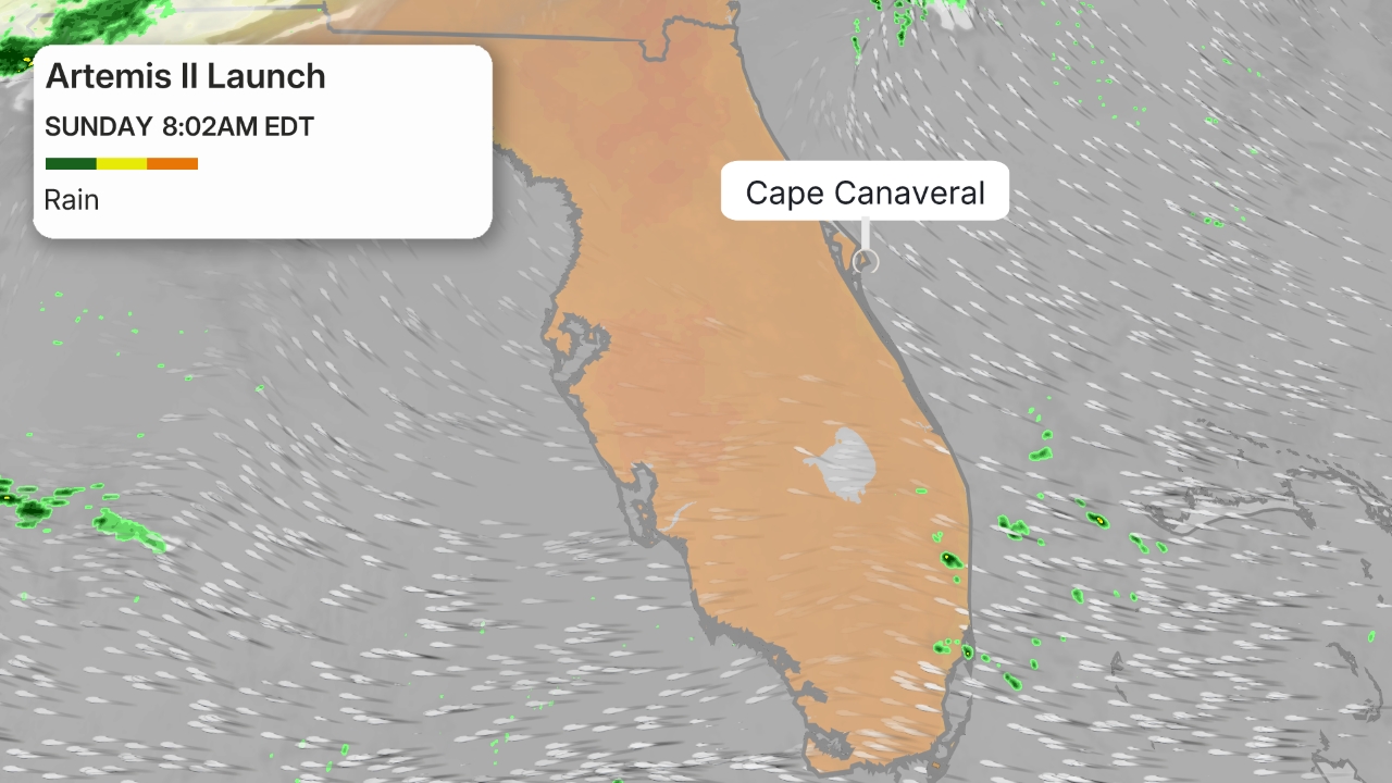 cisaillement du vent