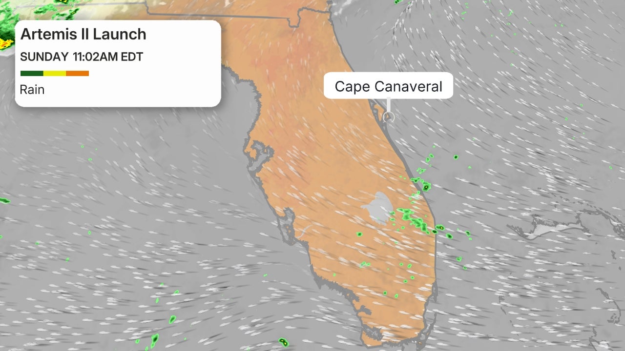cisaillement du vent