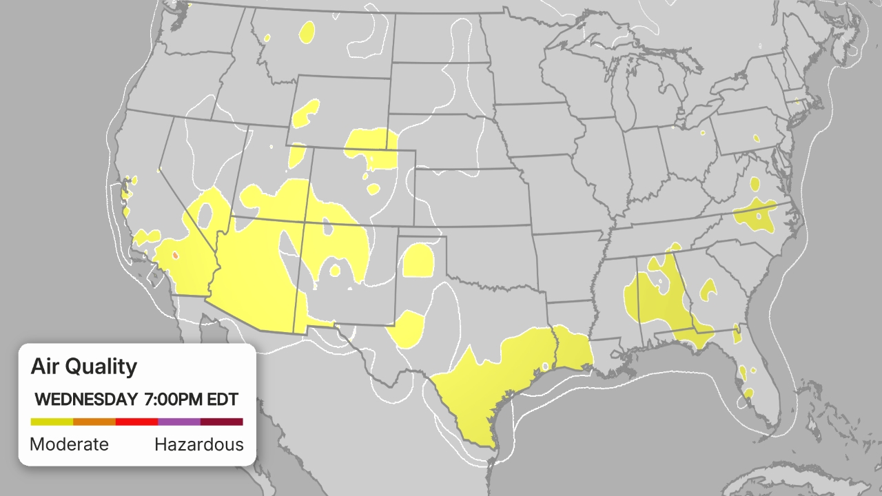 cisaillement du vent