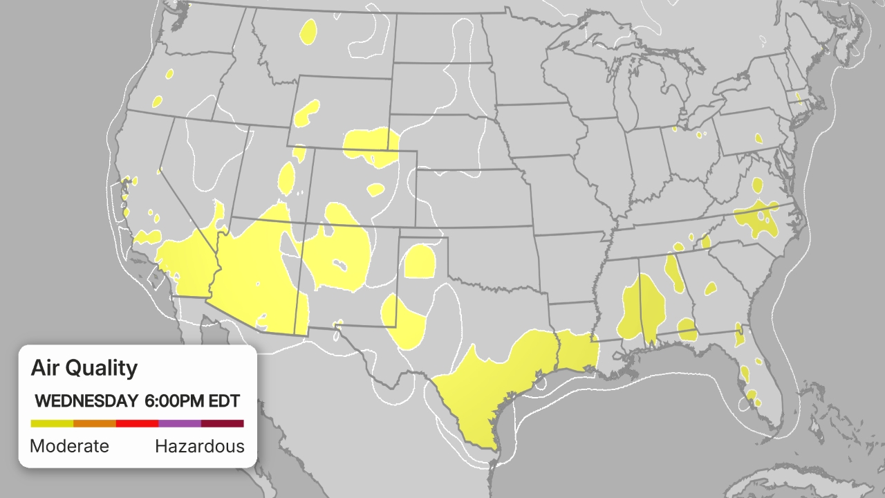 cisaillement du vent