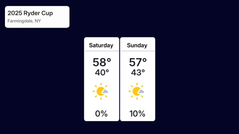 Barrow, Alaska: The Last Place You'd Expect to Find Record ...