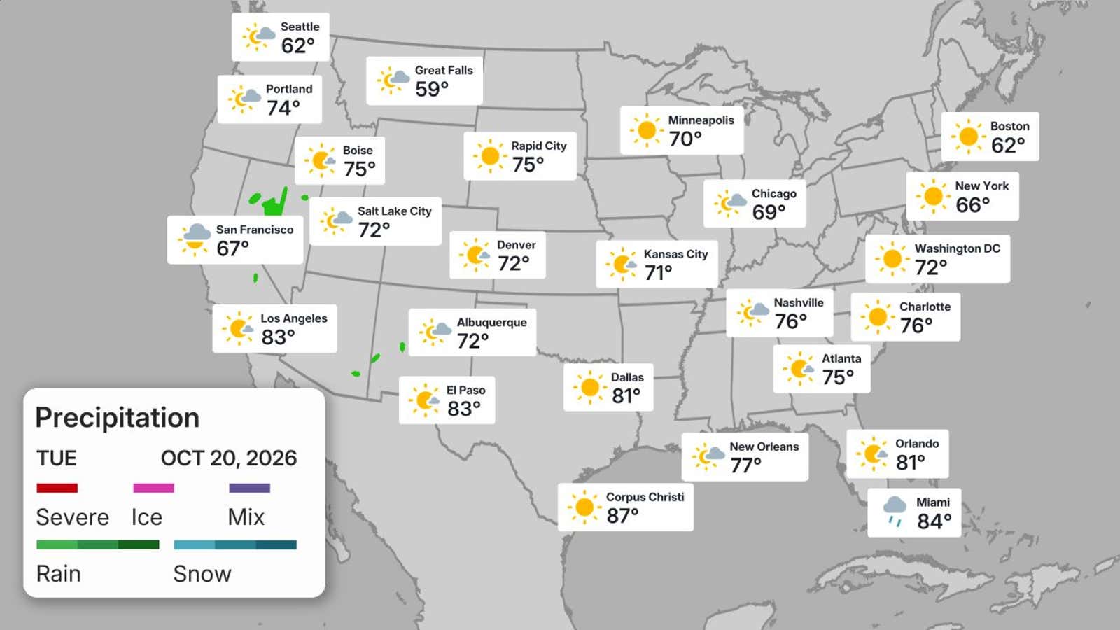 Forecast Weather