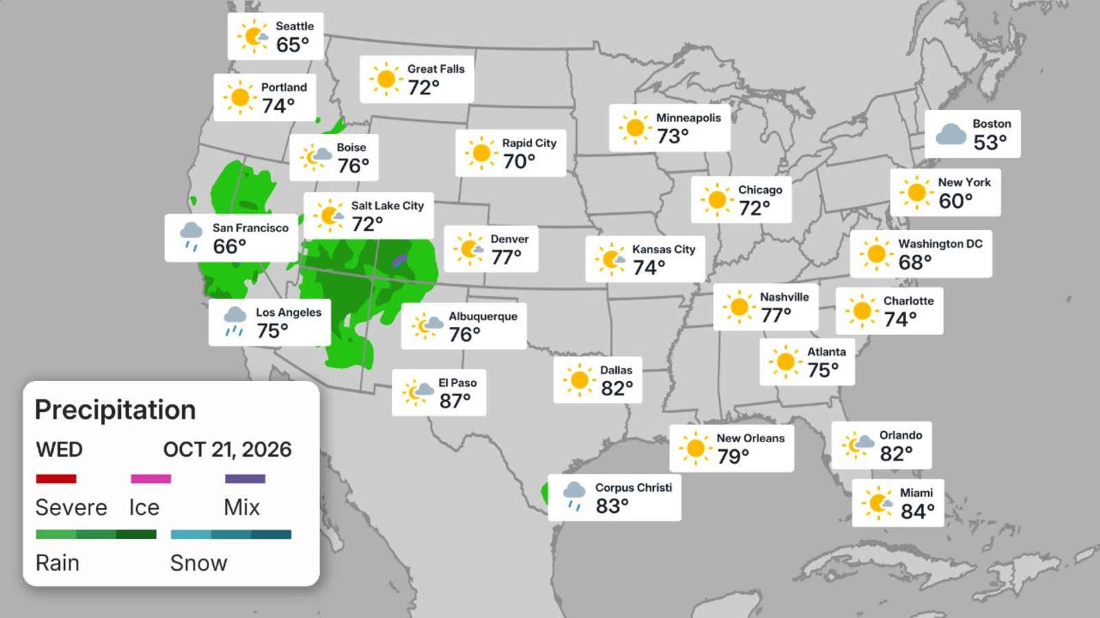 Forecast Weather 2
