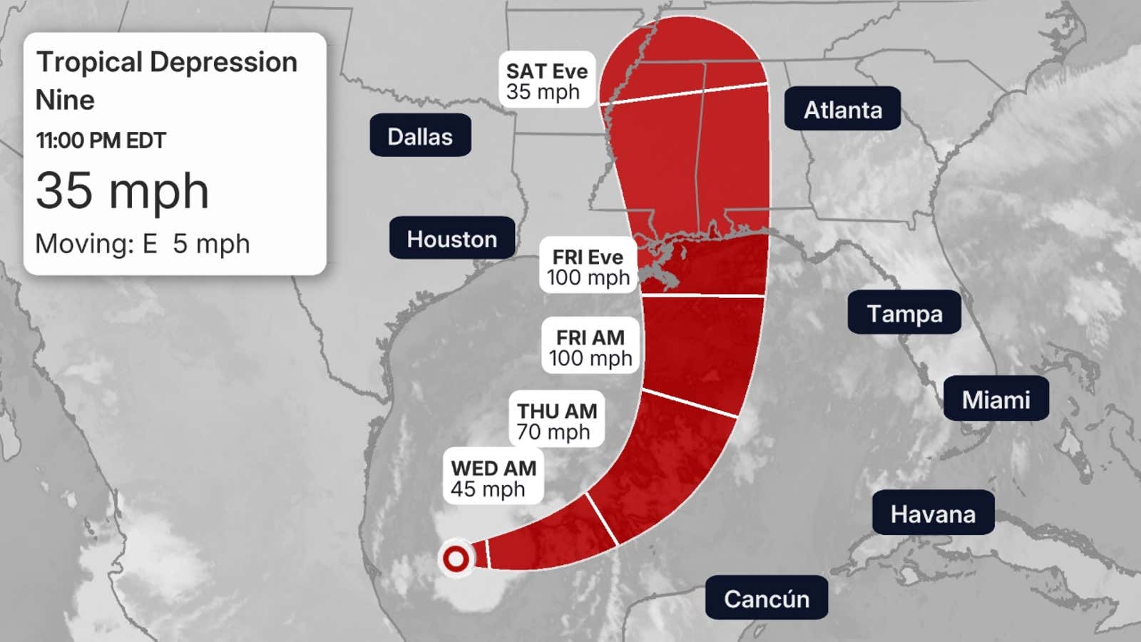 Atlantic Storm Info 1