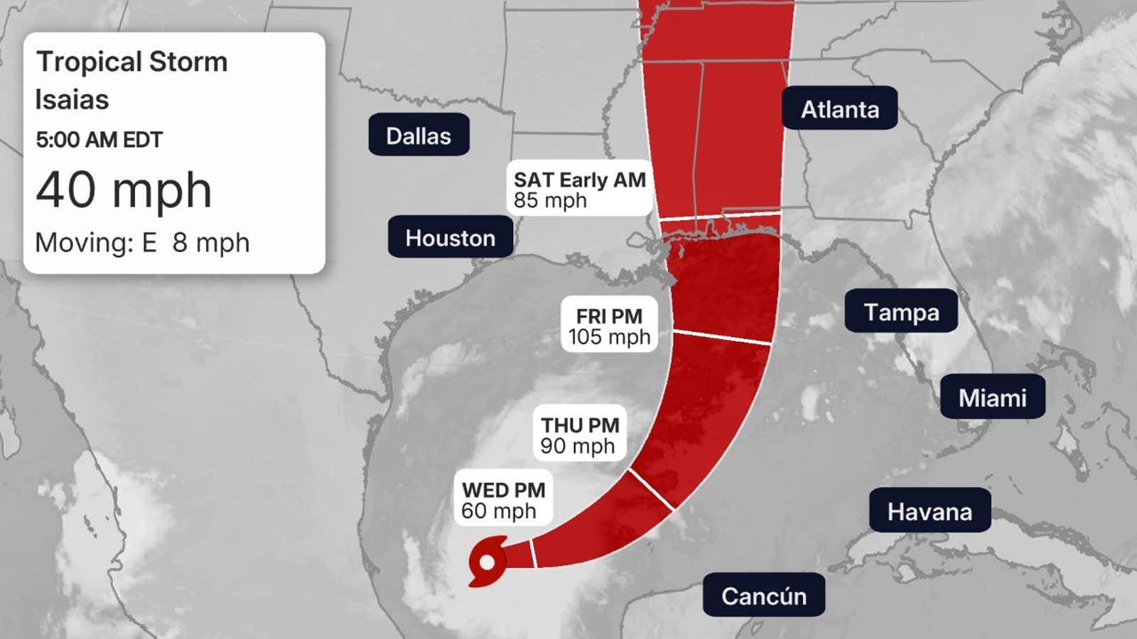 Atlantic Storm Info 1