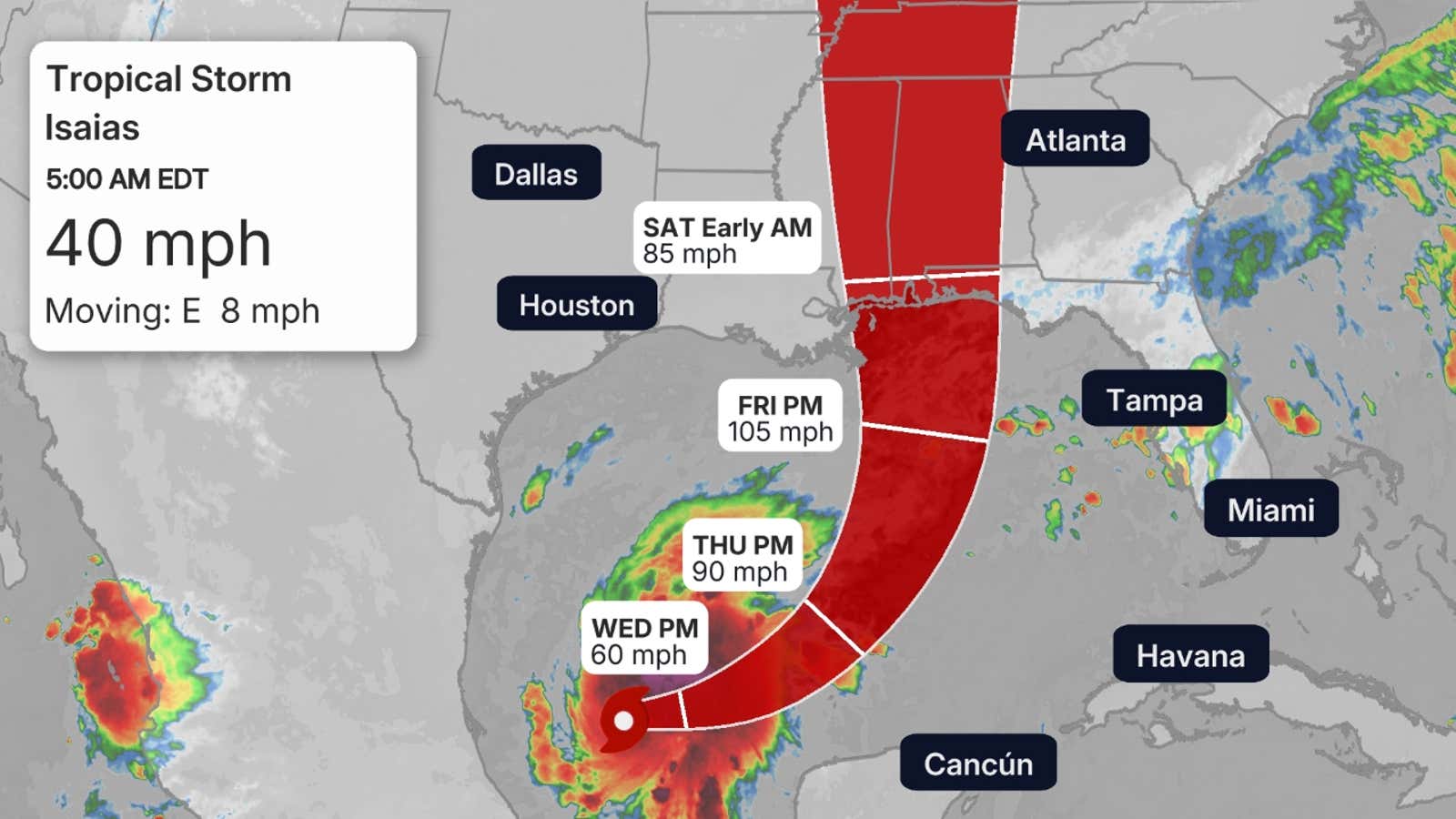 Atlantic Storm Info 1