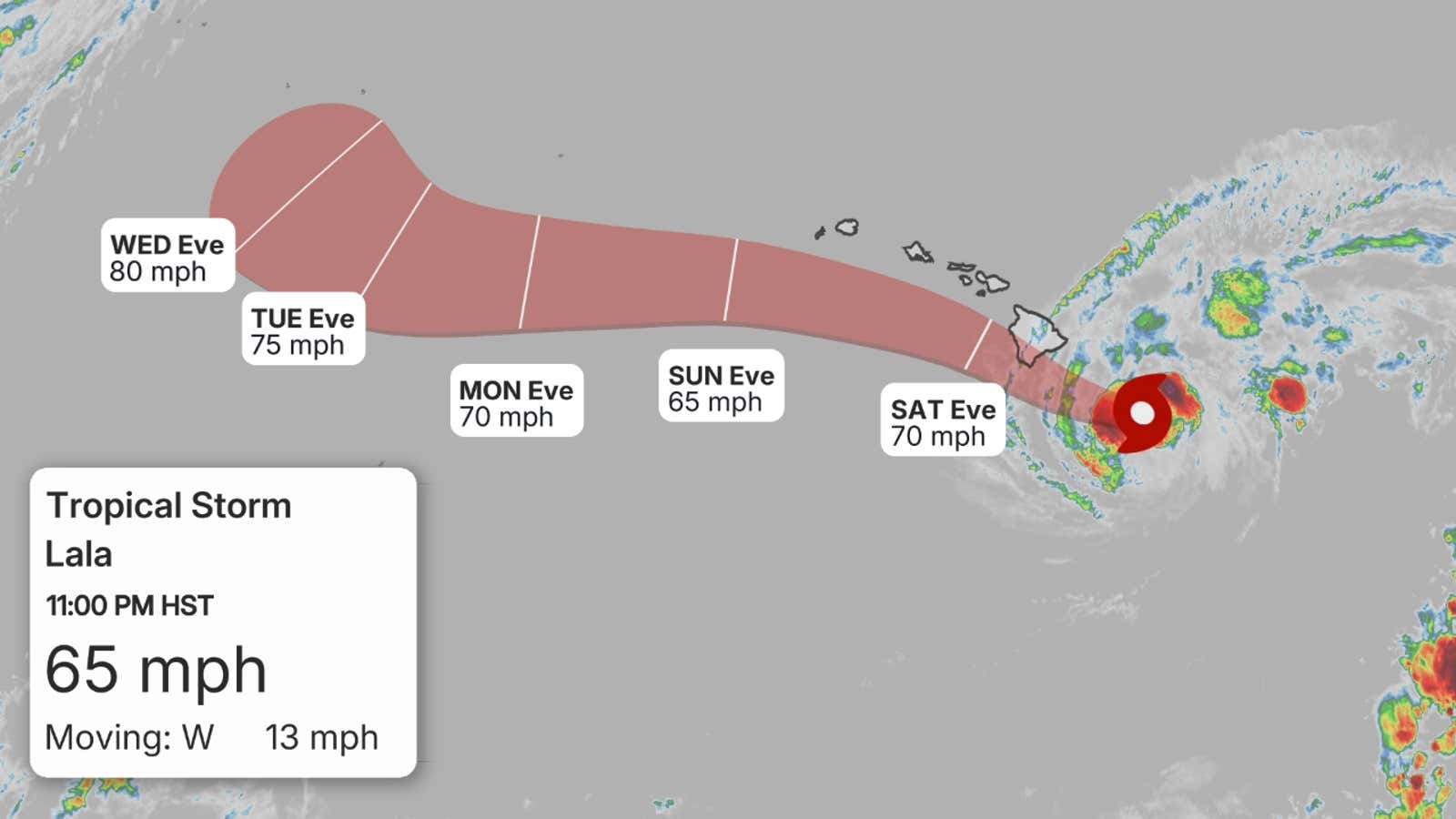 Pacific Storm Info 5