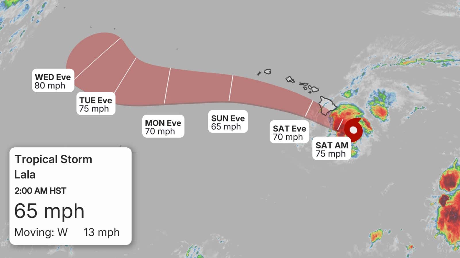 Pacific Storm Info 5