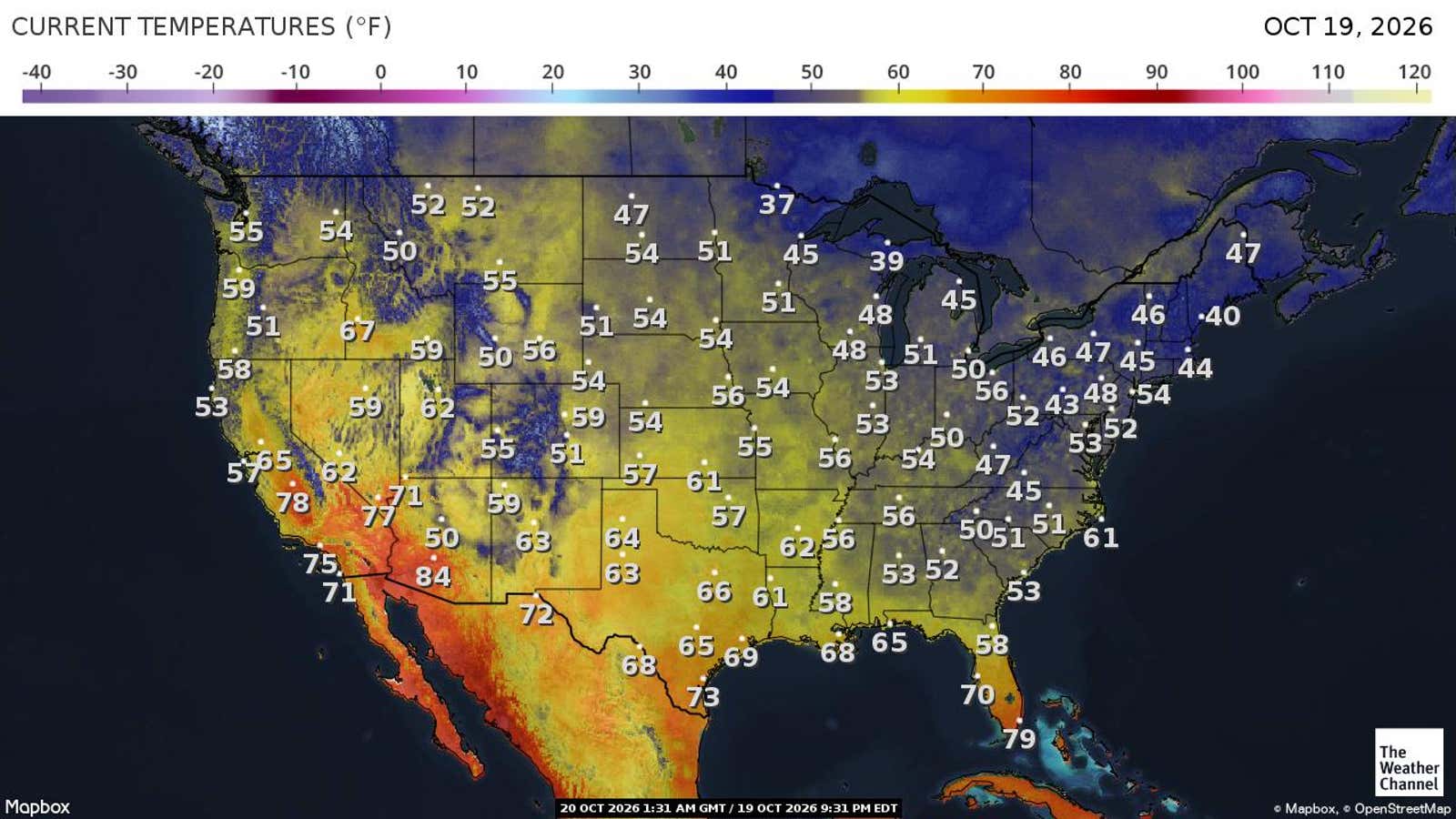 Current Temperatures