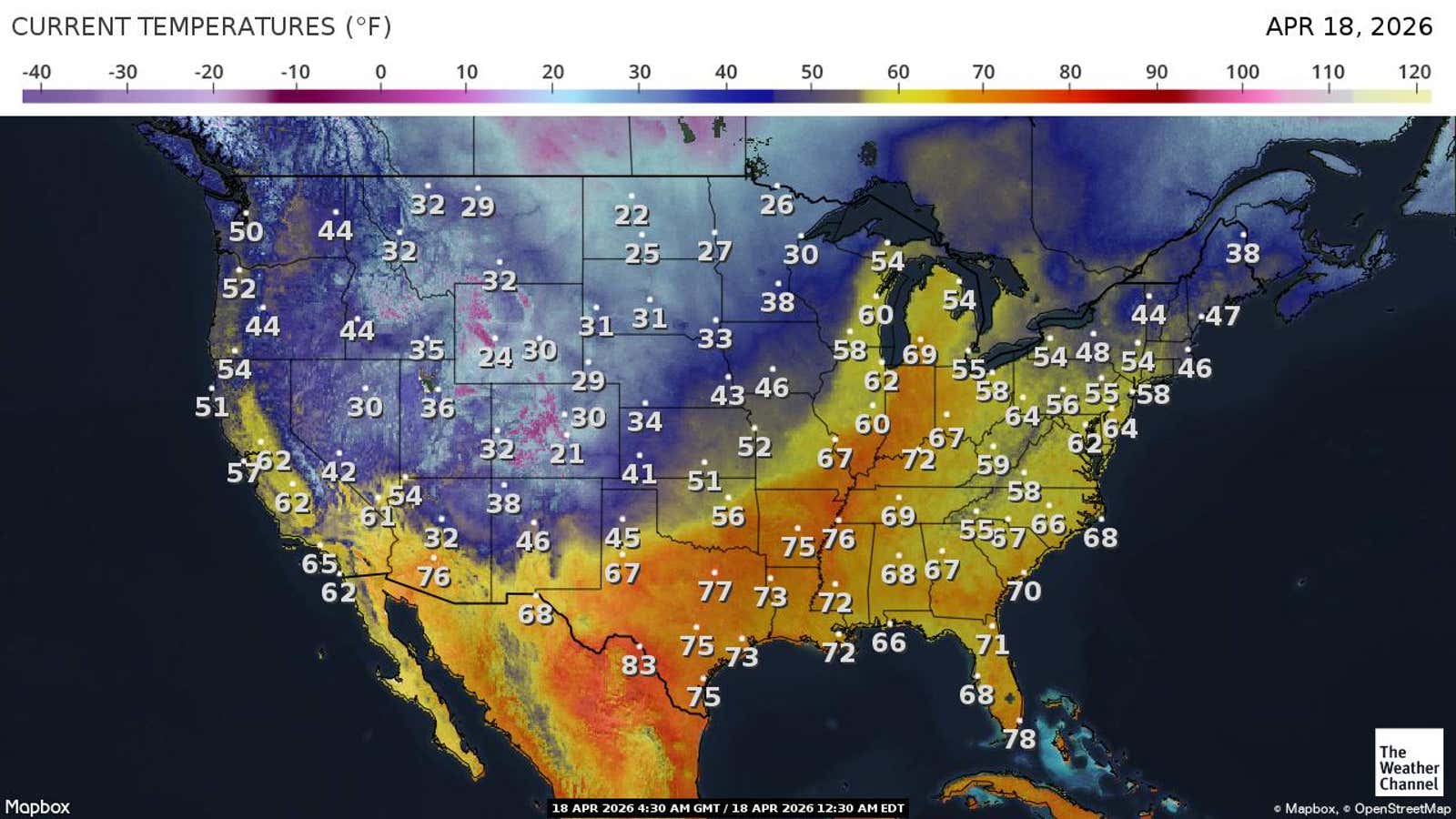 Current Temperatures