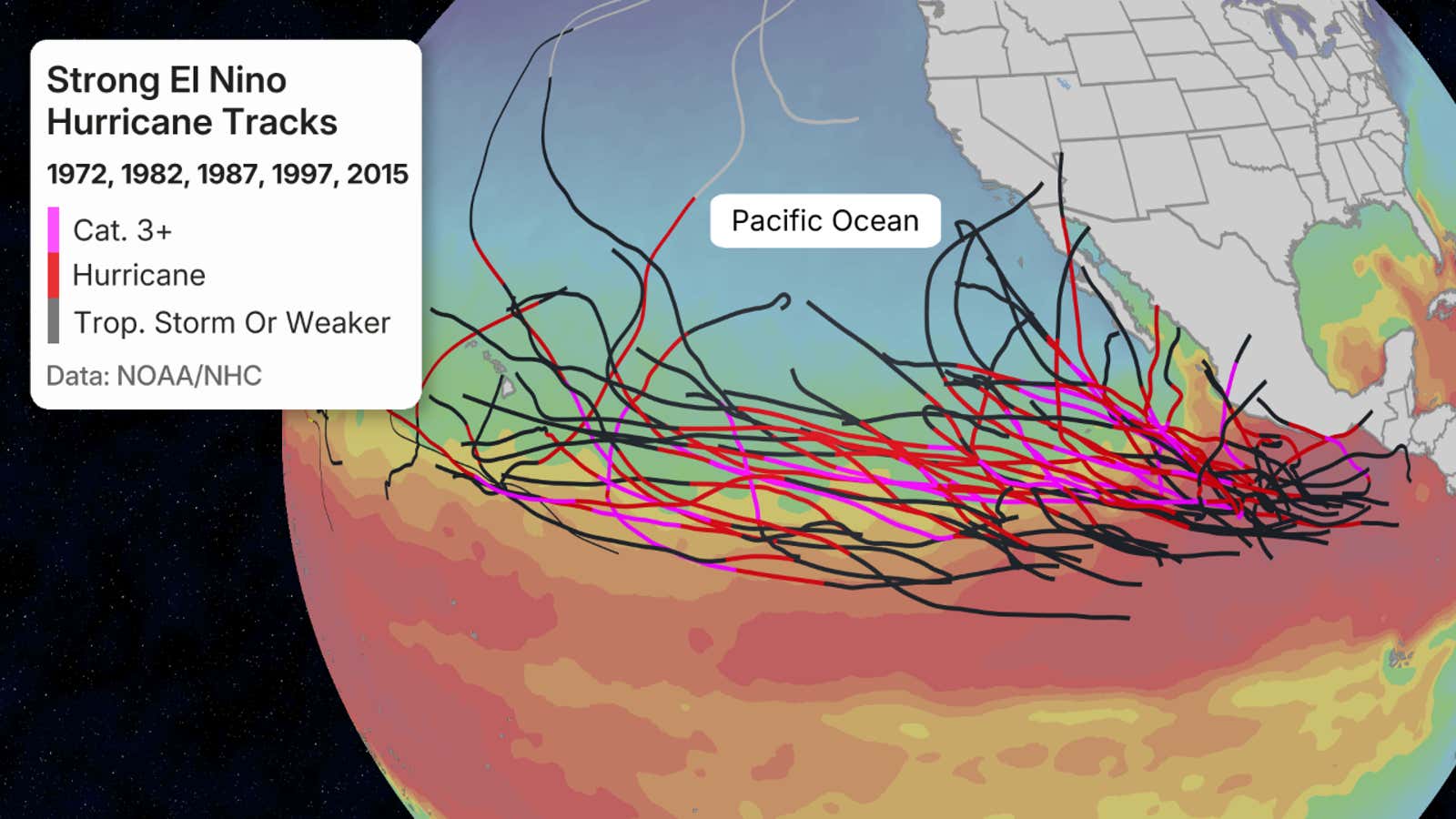 El fuerte huracán El Niño en el Pacífico central oriental sigue su trayectoria desde 1971 hasta 2025