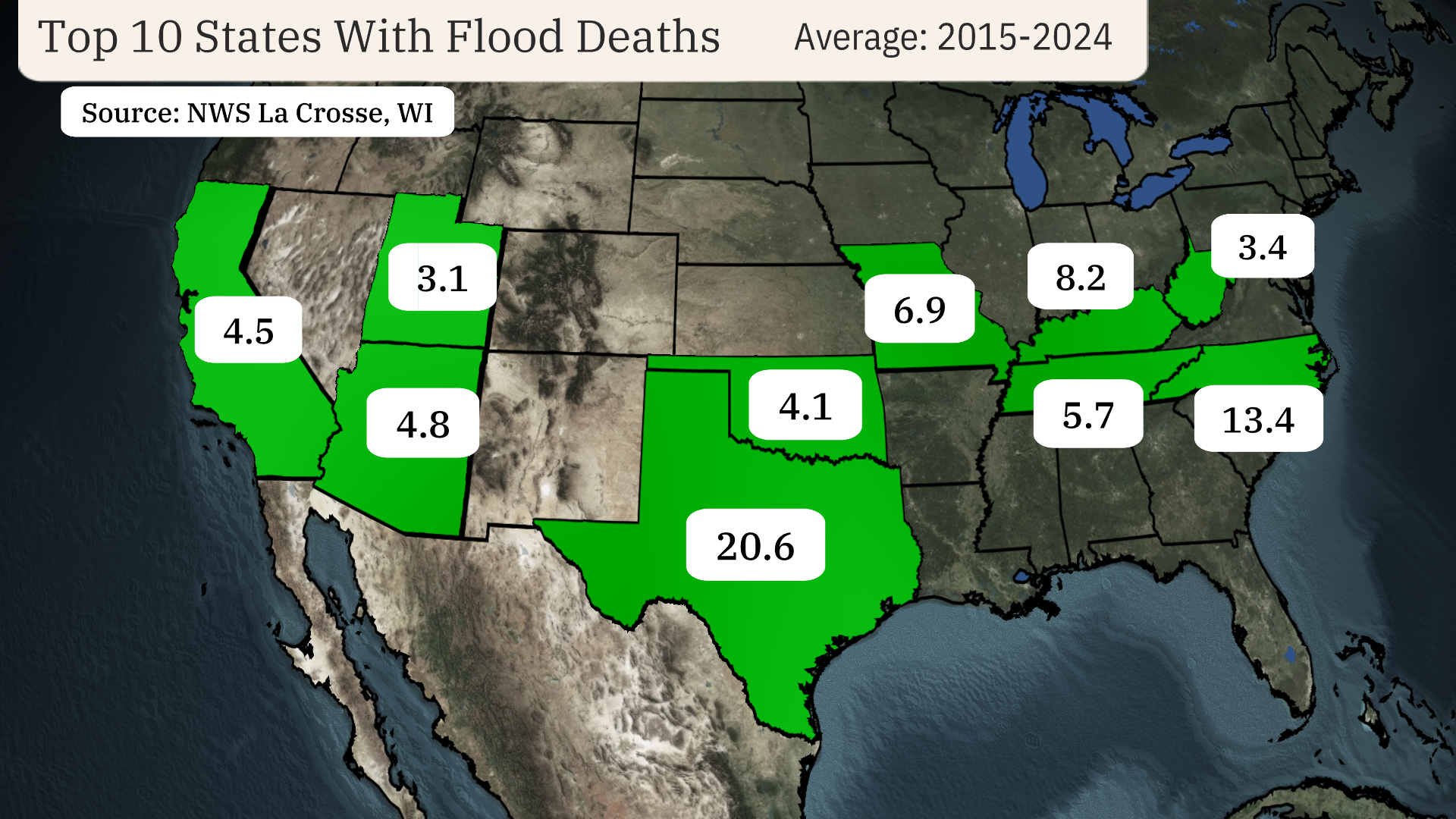 top_flooding_deaths_states.png