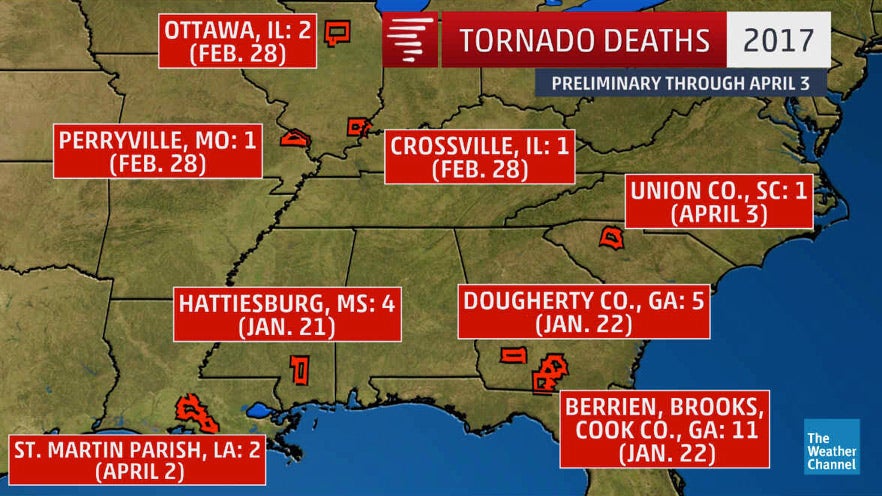 2017 U.S. Tornado Deaths Top Two Dozen, and the Majority Have Been in Mobile Homes