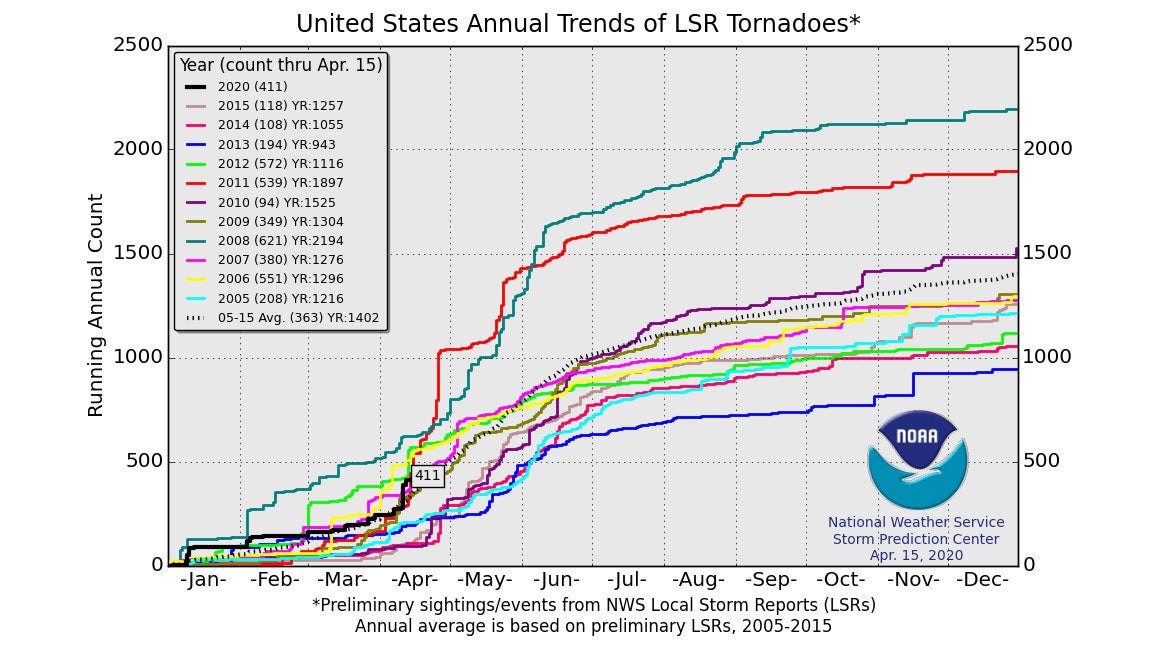 tor_graph.jpg