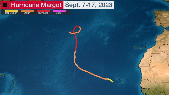 Strange hurricane tracks