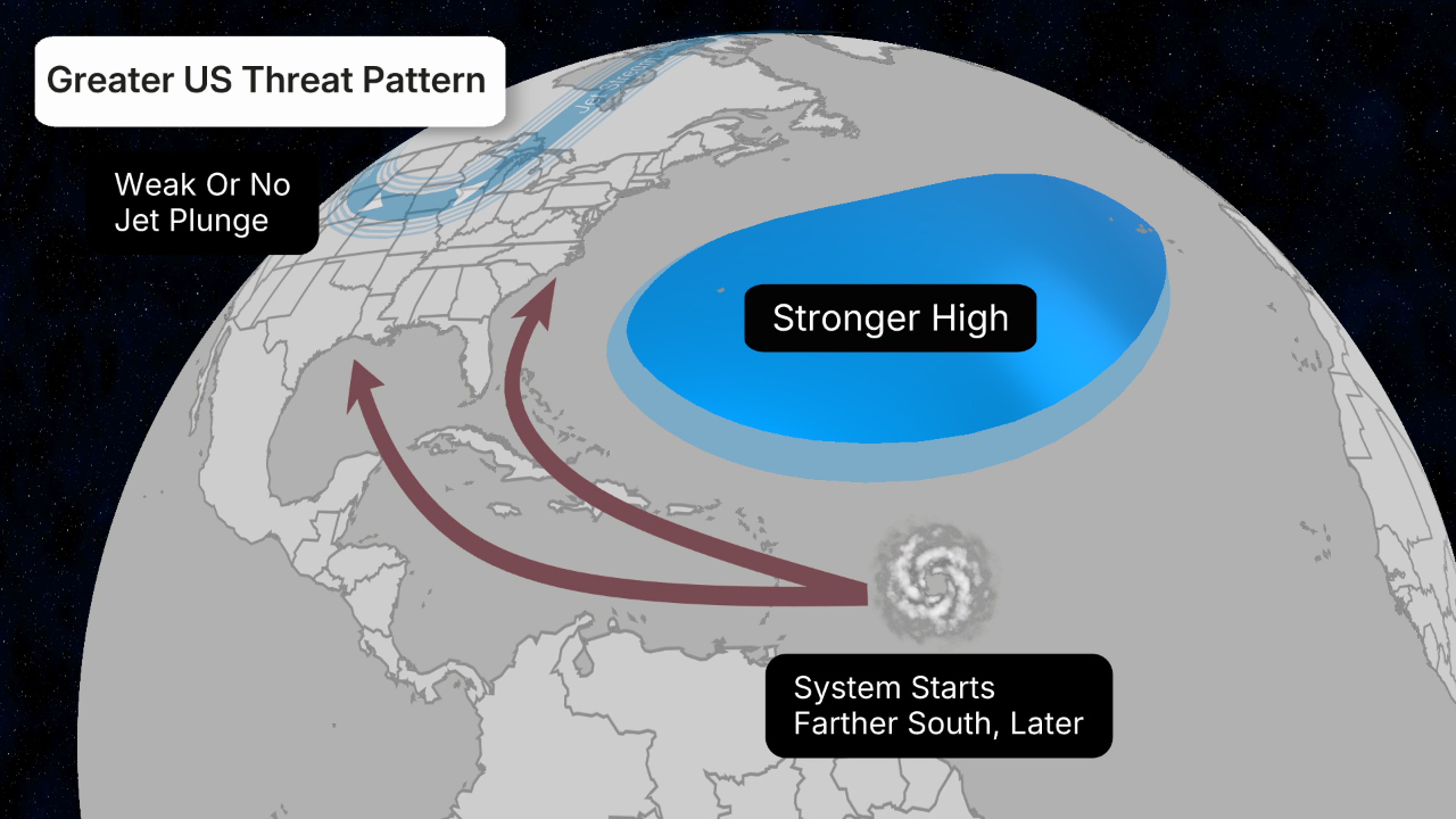 tropical US threat recurve pattern