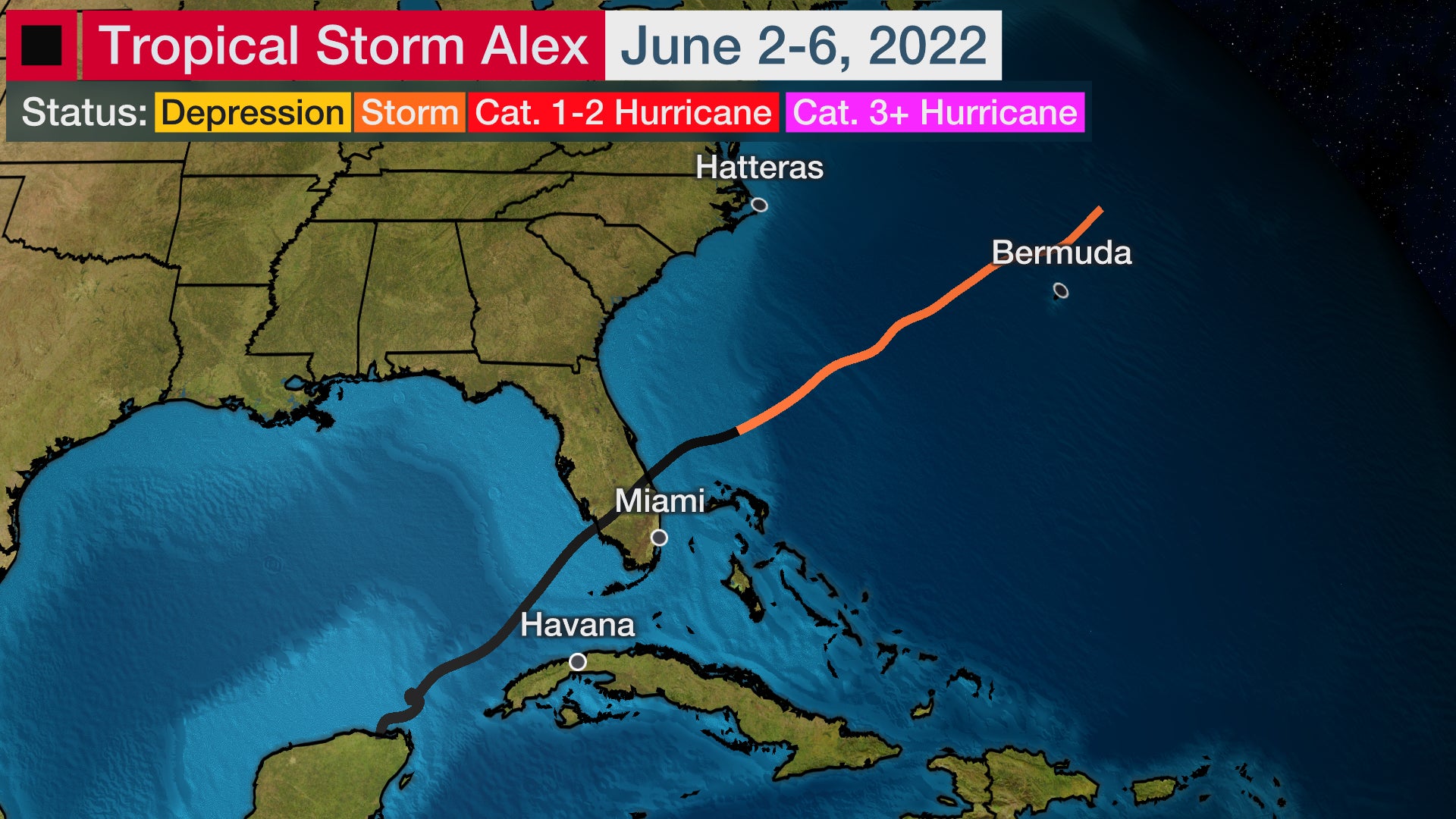 ts-alex-june2022-track.jpg