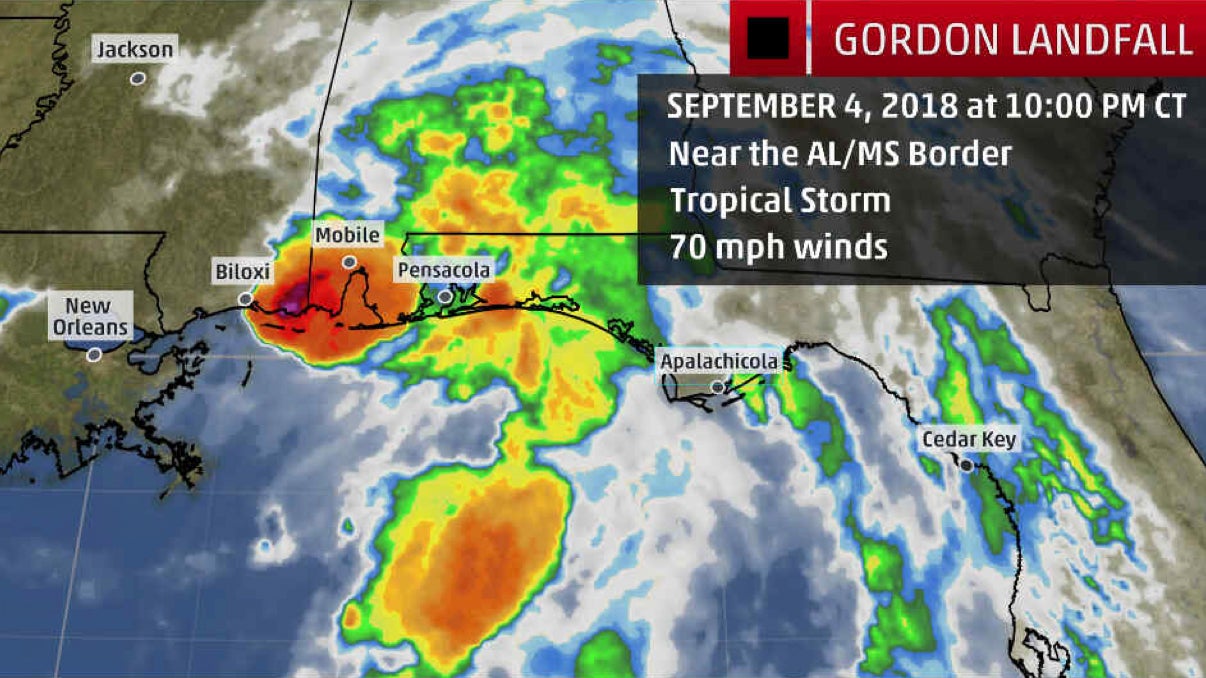 Tropical Storm Gordon is Making Landfall along the Alabama/Mississippi