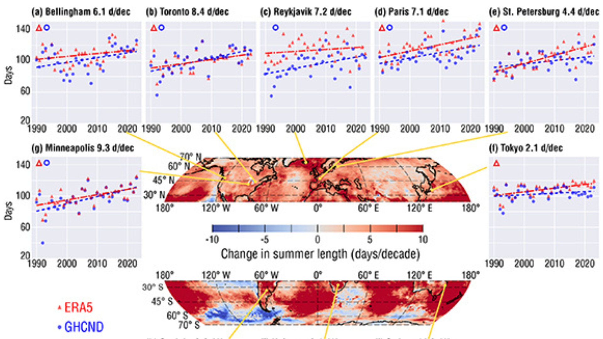 Summer Is Getting Longer, Hotter And Arriving Faster, Study Finds ...