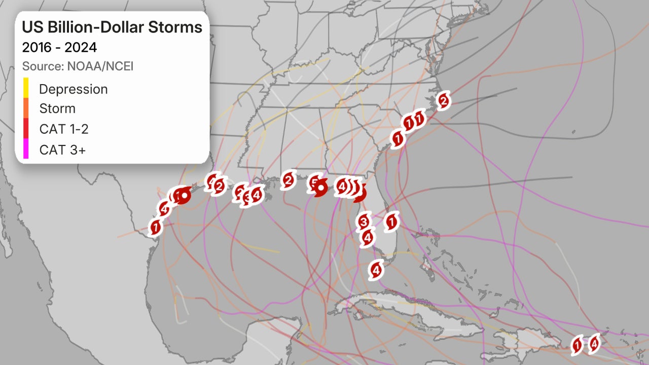 US billion dollar hurricanes and tropical storms