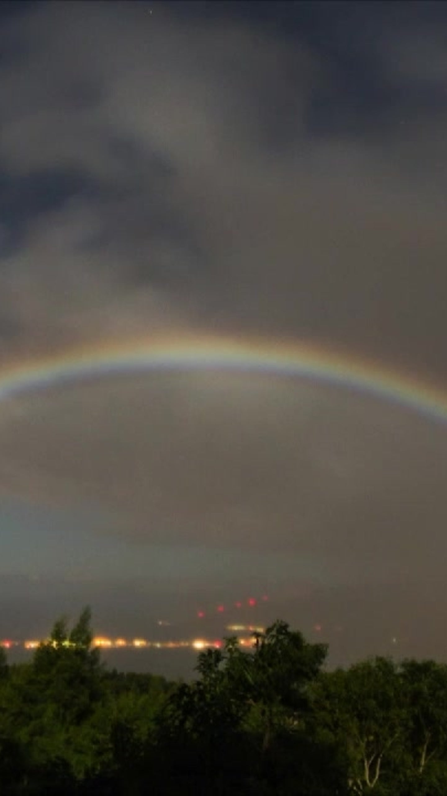 Moonbow Graph What Are Moonbows