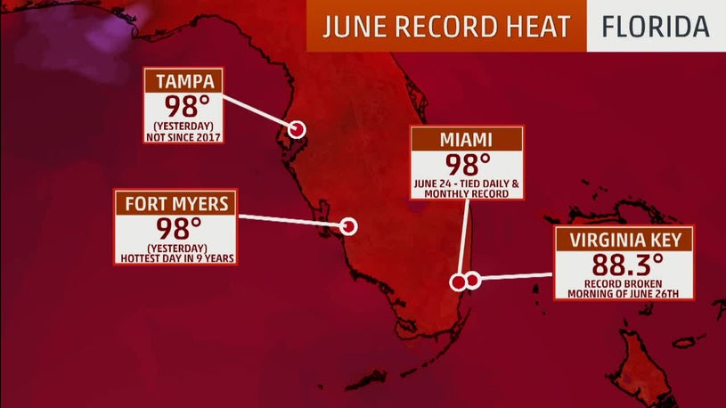Florida Swelters Through One of Its Hottest Junes on Record | The Weather Channel