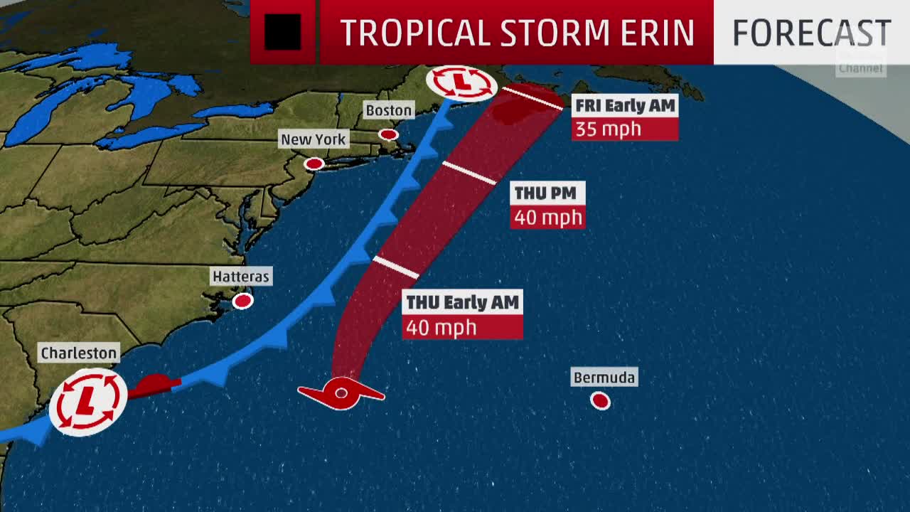 Hurricane Alert: Tropical Storm Erin'S Unexpected Intensification - fmzyr0r