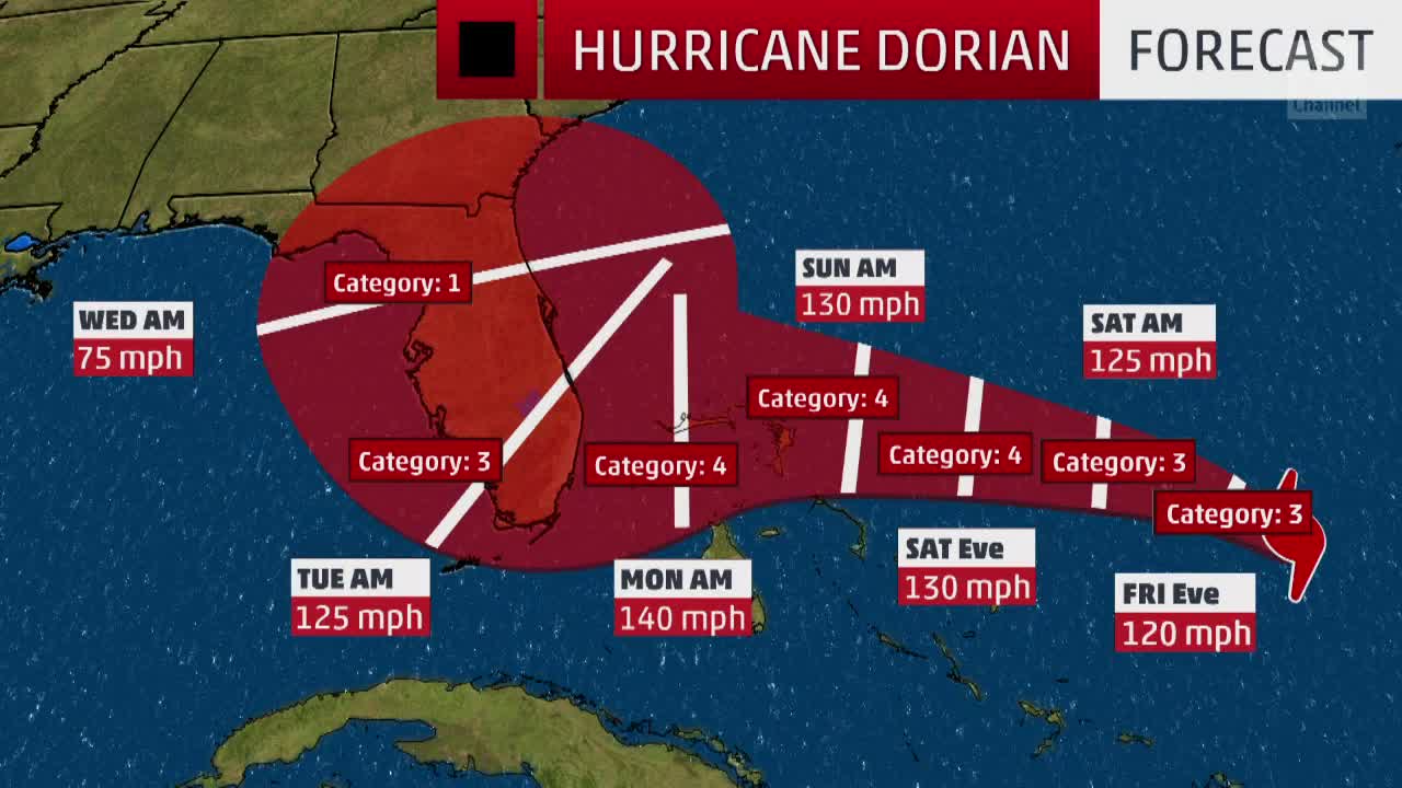 Hurricane Dorian Entering the Atlantic North of Puerto Rico; Hurricane