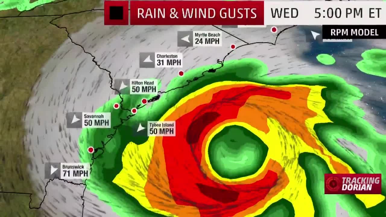 Timing for Hurricane Dorian