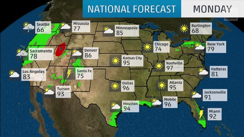 National Forecast