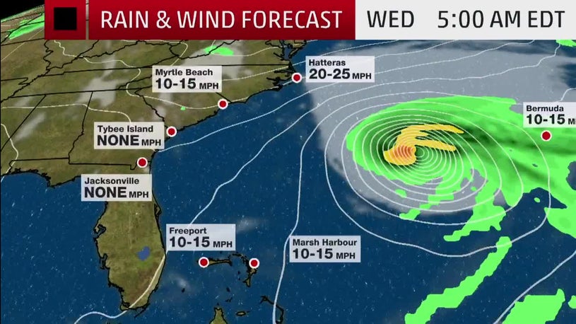 Tropical Storm Watch for Bermuda Ahead of Humberto