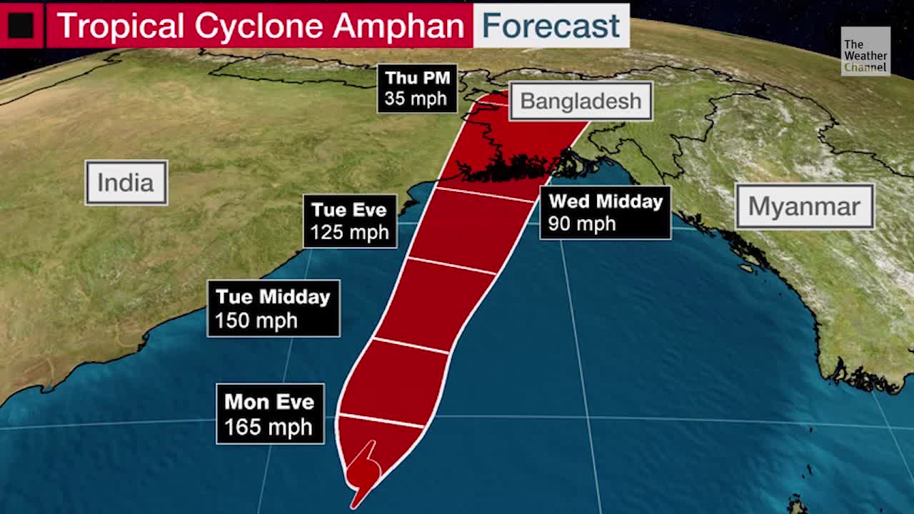 Amphan Becomes Super Cyclonic Storm