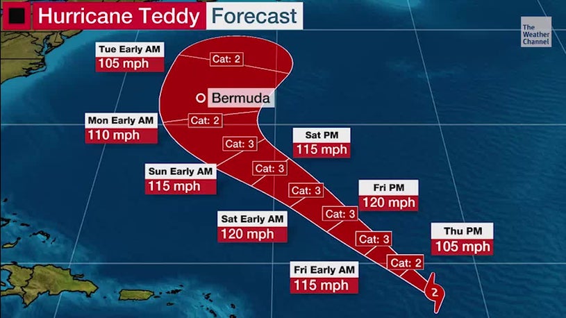 Hurricane Teddy Strengthens Ahead of Brush with Bermuda