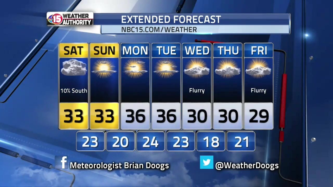 B The Weather Channel