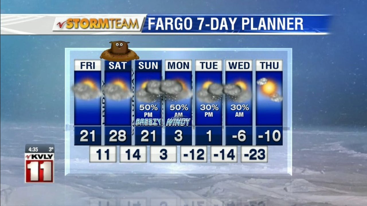Weather Morning Forecast February 1 The Weather Channel